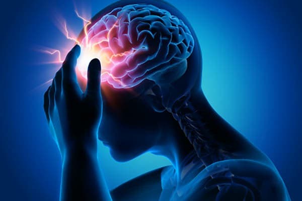 Effectiveness of lasmiditan & CGRP-antagonists in treating migraine