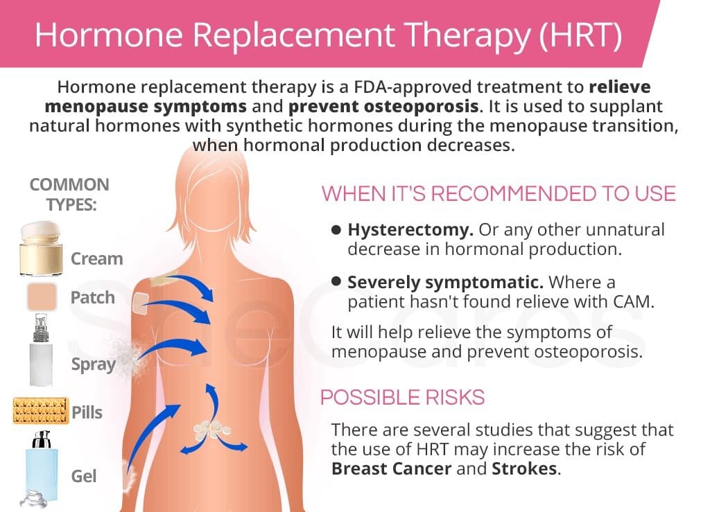 GnRH Agonist Trigger Can Reduce Severe OHSS Risk in High-Response IVF Cycles