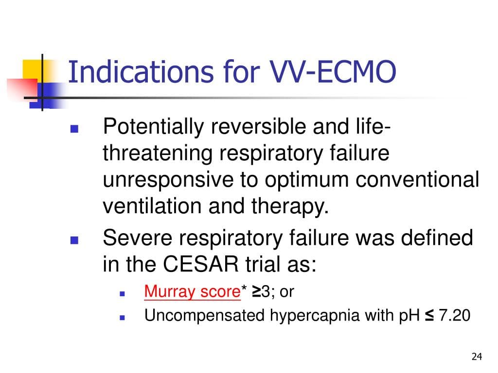 The CESAR Trial Put ECMO on the Map for Selected Severe Respiratory Failure